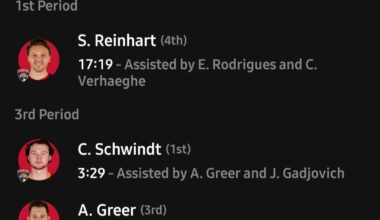 Fack... Goal scorers