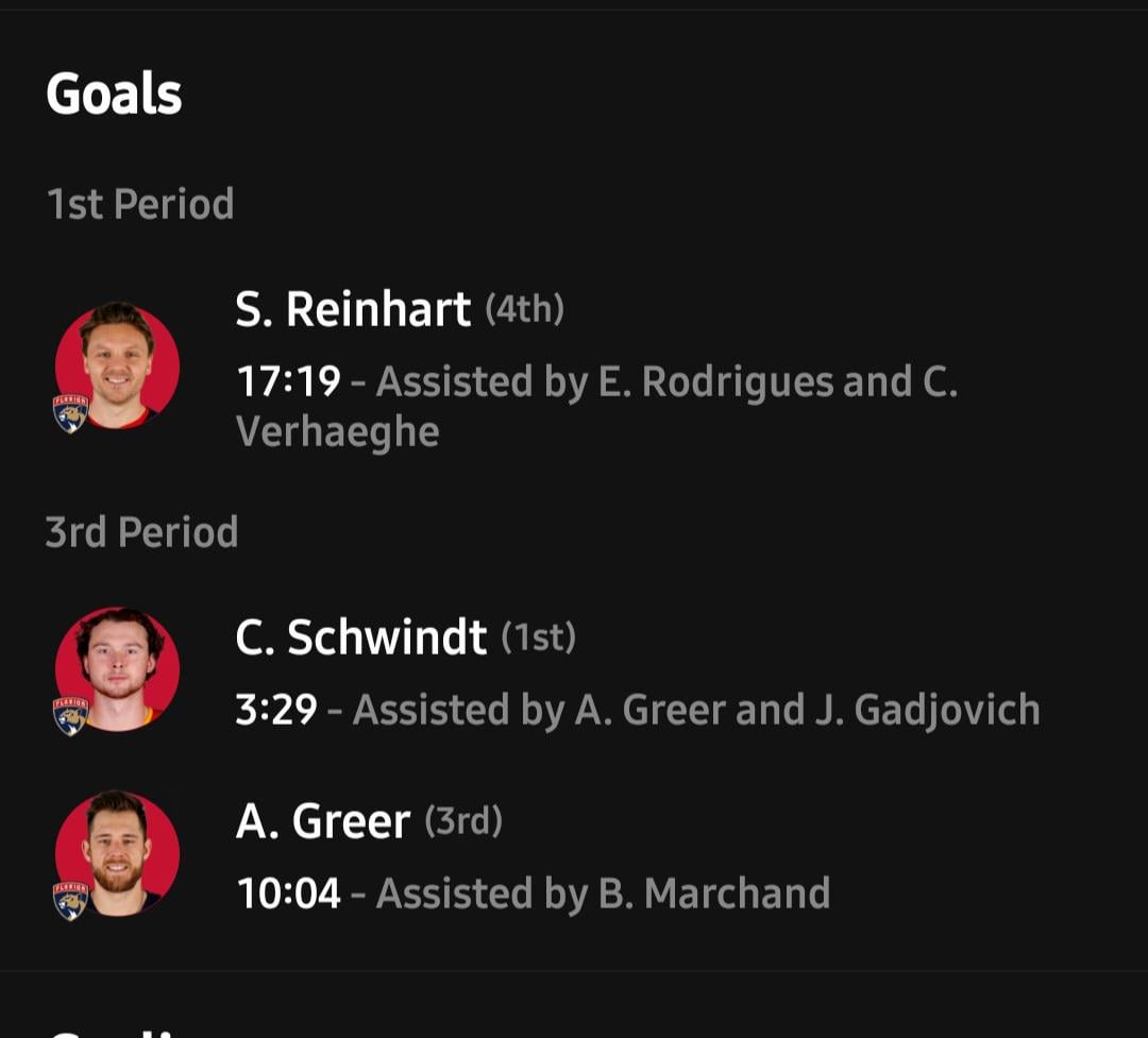 Fack... Goal scorers