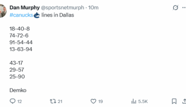 [DAN MURPHY] Canucks lines in Dallas