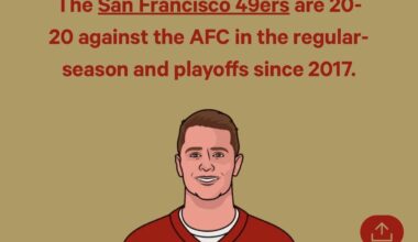 Any theories on why we’ve struggled a ton vs AFC teams in the Shanahan era?