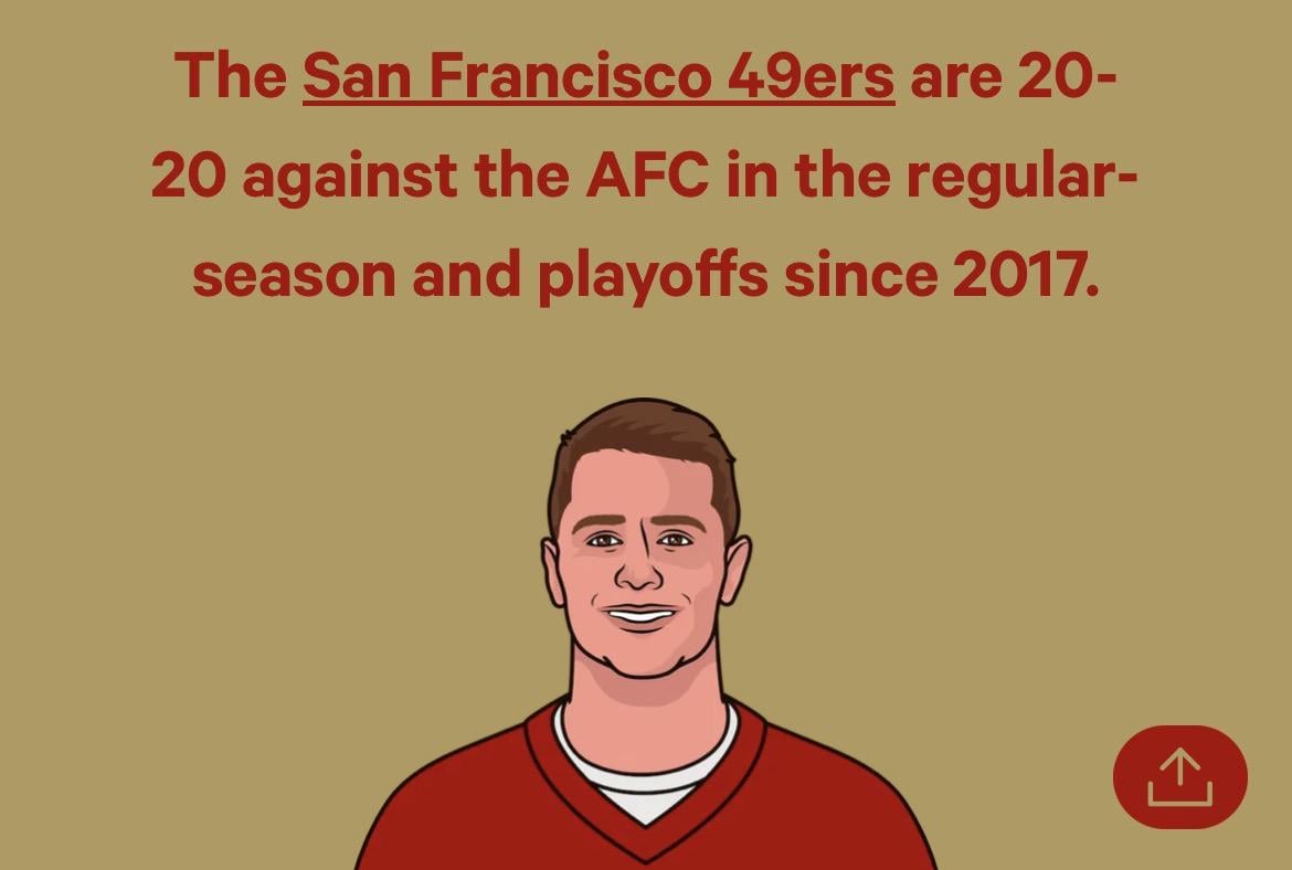 Any theories on why we’ve struggled a ton vs AFC teams in the Shanahan era?
