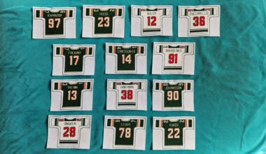 The Team's All Here!!