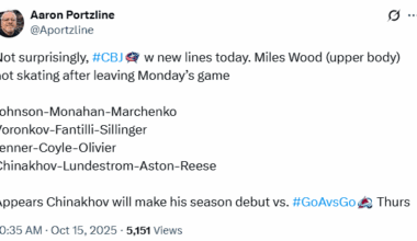 Potential Lines Tomorrow?