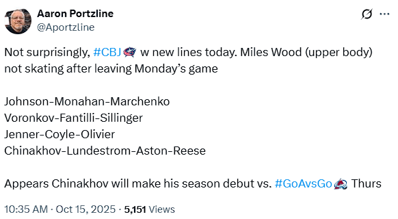 Potential Lines Tomorrow?