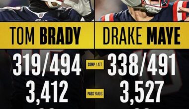 Through 18 Regular Season Games, Brady vs Maye