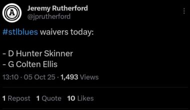 Still one more waive to make if lucic is making the team