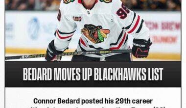 Some fun Bedard and Blackhawks stats after last night’s game on 10/15/25!