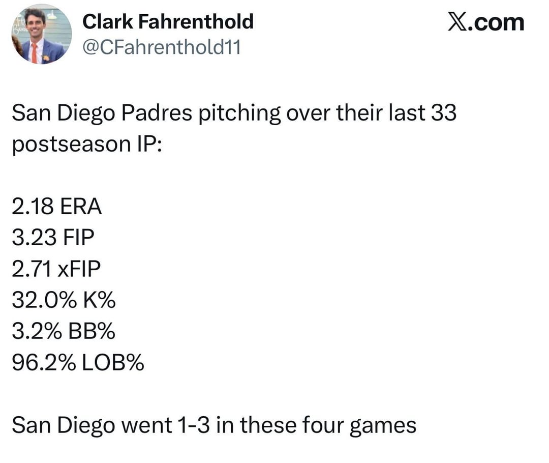 Well this is super depressing, WS caliber pitching the past 2 years. Offense failed us.