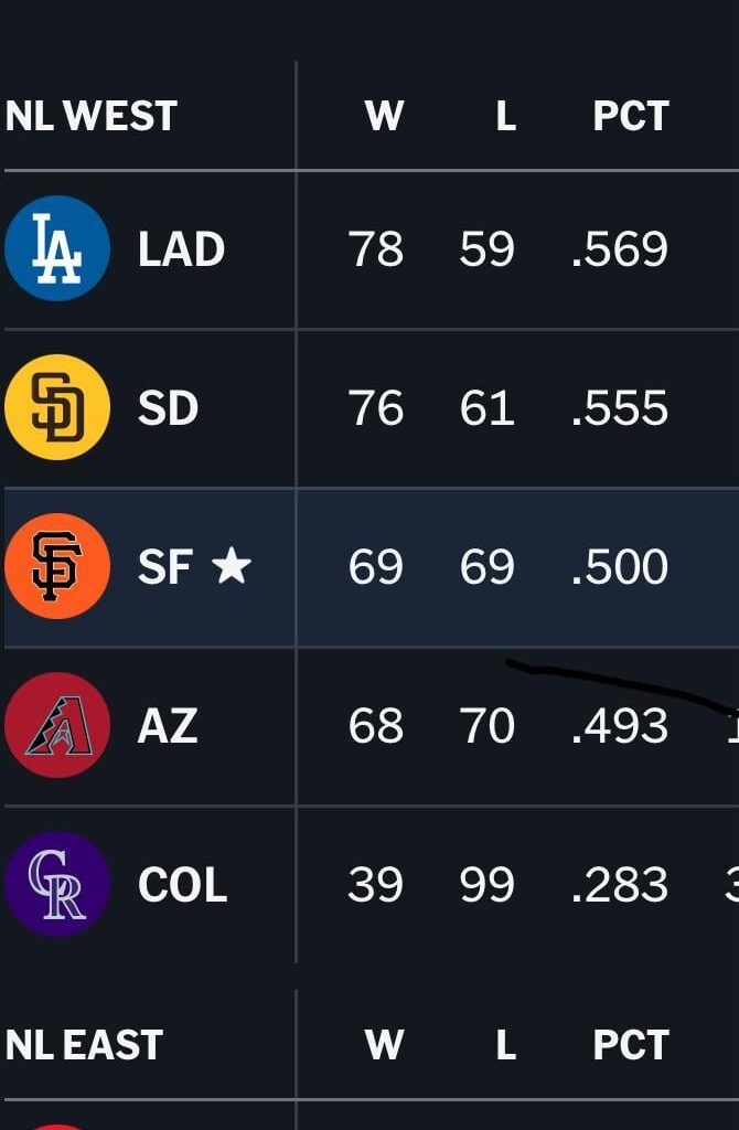 This was the highest point in the season if you ask me