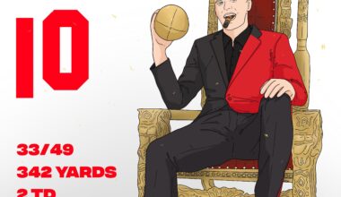 Will my drawings get me to the SB? Day 19