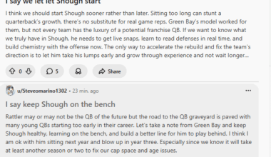 Pretty much sums of this sub since last Sunday