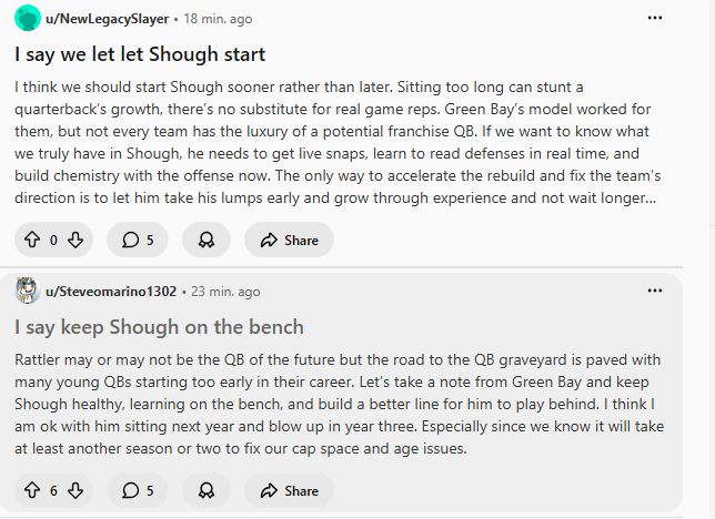 Pretty much sums of this sub since last Sunday