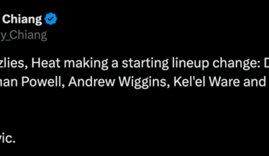Starters today vs Grizzles: Davion Mitchell, Norman Powell, Andrew Wiggins, Kel'el Ware and Bam Adebayo.