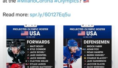 Boldy and Faber predicted to make USA Olympics roster