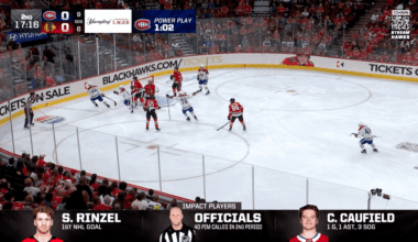 On the CHSN 2nd intermission broadcast