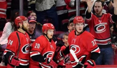 Just because the season starts in 3 DAYS