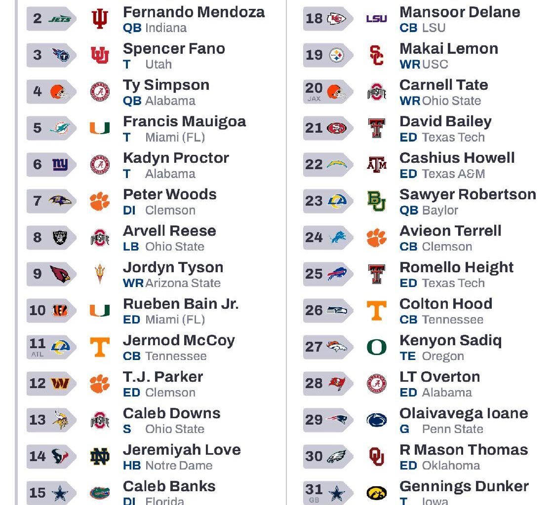 One mock draft a day keeps your boss thinking you’re deep in Excel.