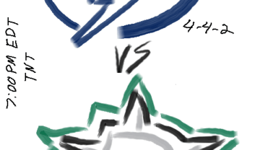 [PREGAME] Tampa Bay Lightning vs Dallas Stars - 7:00pm EDT - 10/30/25 - TNT - Golden Stick for Kucherov? Edition