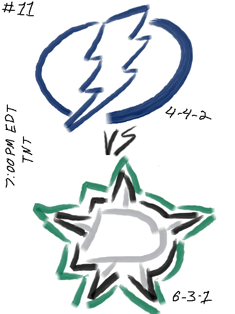 [PREGAME] Tampa Bay Lightning vs Dallas Stars - 7:00pm EDT - 10/30/25 - TNT - Golden Stick for Kucherov? Edition
