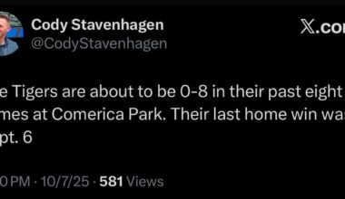 The Tigers are about to be 0-8 in their past eight games at Comerica Park. Their last home win was Sept. 6
