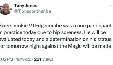 [Jones] Sixers rookie VJ Edgecombe was a non participant in practice today due to hip soreness. He will be evaluated today and a determination on his status for tomorrow night against the Magic will be made