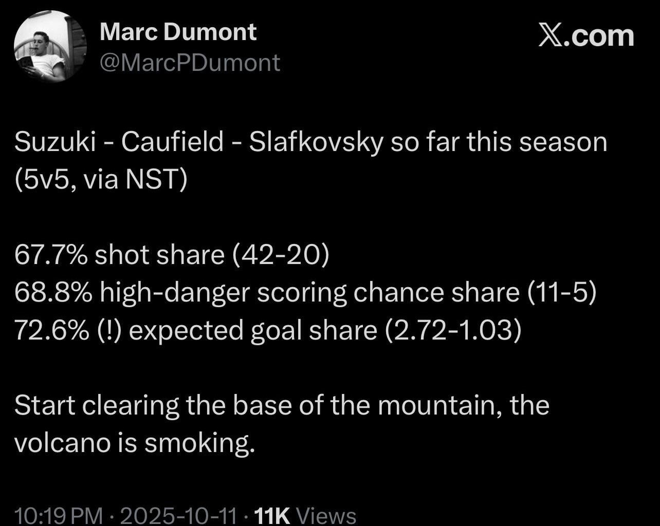The Canadiens top line with Nick Suzuki Cole Caufield and Juraj Slafkovský has been great so far this season