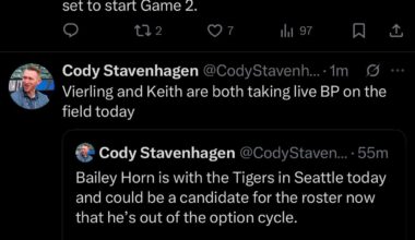 Troy Melton officially Game 1 starter, Tarik Skubal Game 2, Keith and Vierling taking BP? 👀
