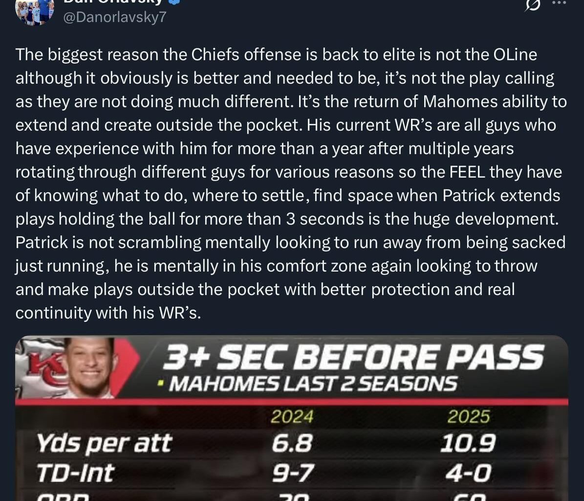 [Orlavsky] On biggest reason why KC offense is back to elite form