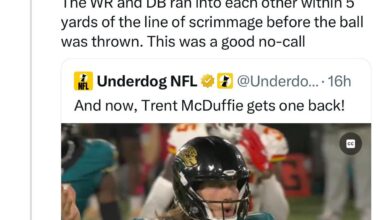 [Computer Cowboy on the McDuffie interception] Prepared to get roasted for this but I don't get all the people complaining about the lack of penalty here. The WR and DB ran into each other within 5 yards of the line of scrimmage before the ball was thrown. This was a good no-call.