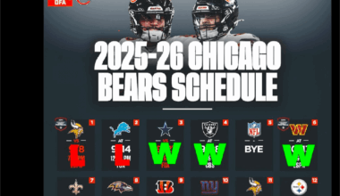 12-5? Which one of you is this?