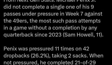 Penix Might Have a Pressure Problem