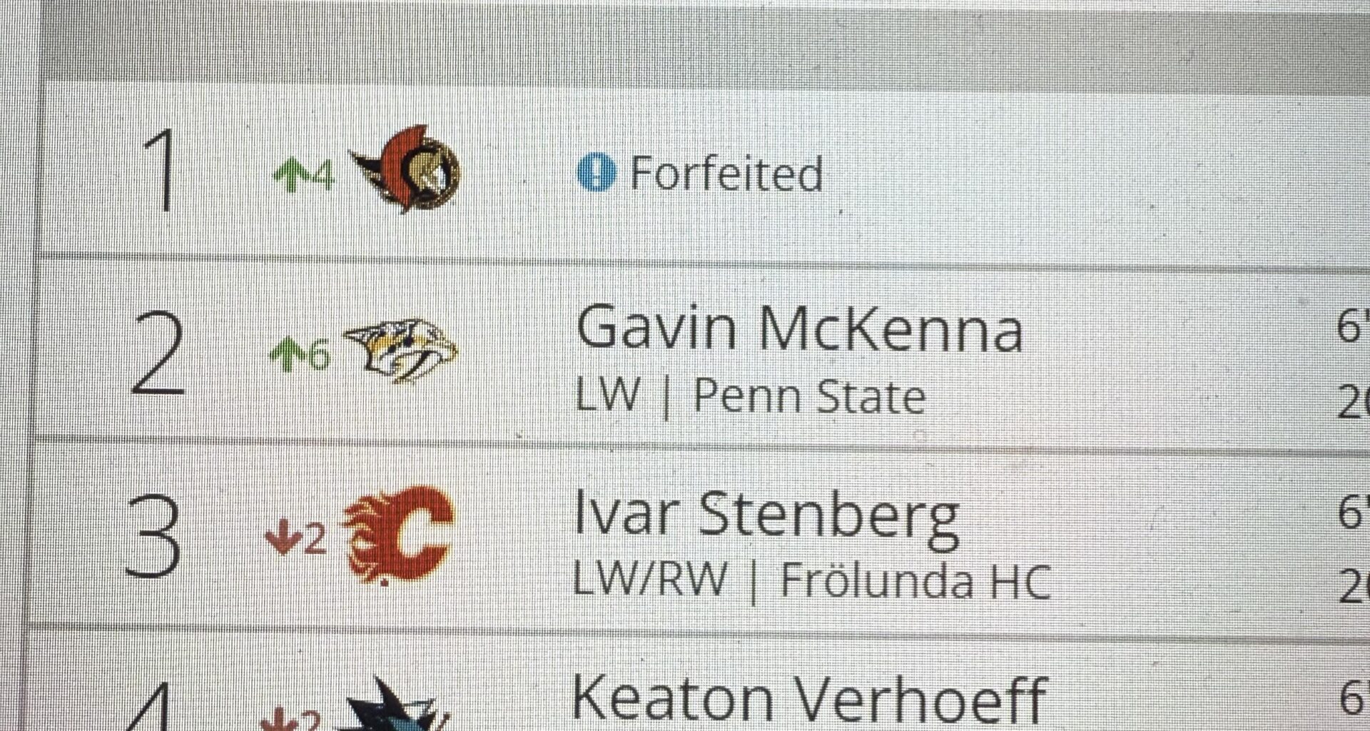 Ran tankathon and this funny scenario happened