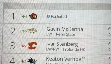 Ran tankathon and this funny scenario happened