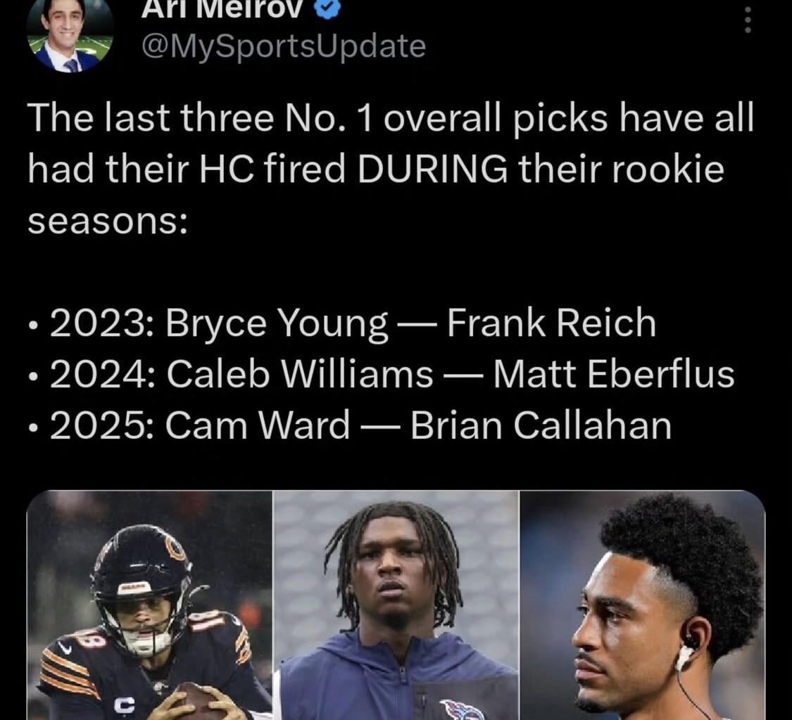 Get ahead of it and fire Glenn now