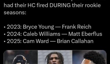 Get ahead of it and fire Glenn now