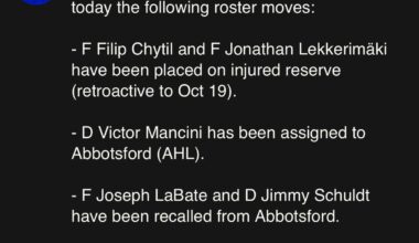 Canucks recall F Joesph LaBate, D Jimmy Schuldt from Abbotsford. Place Chytil and Lekkerimaki on the IR. Nils Hoglander shifted to LTIR. Mancini assigned to Abbotsford.