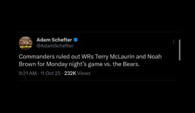 [Adam Schefter] Commanders ruled out WRs Terry McLaurin and Noah Brown for Monday night’s game vs. the Bears.