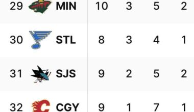 Get it trending on social media: #wewantDeBoer