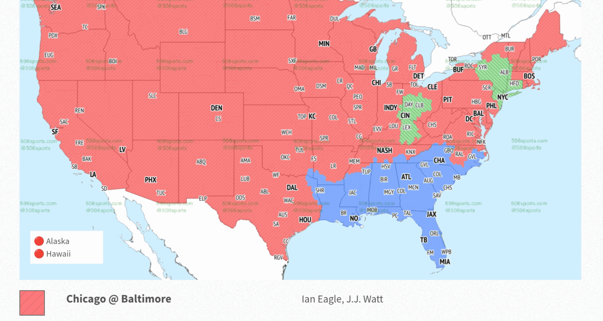 Week 8 -- TV Broadcast Coverage