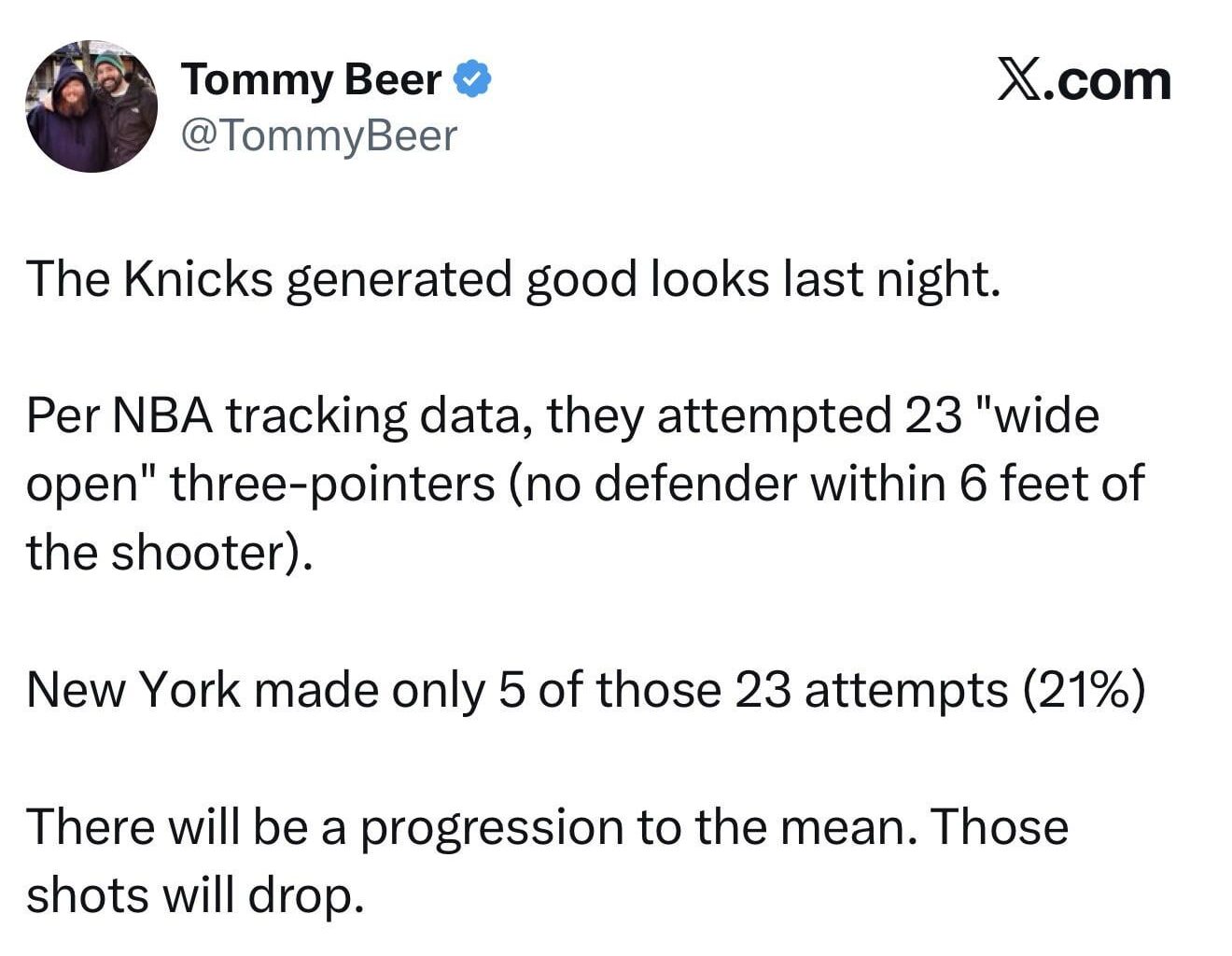 Happy with how the guys played despite the L. I was telling friends tough watching the shots miss but glad we got the looks.