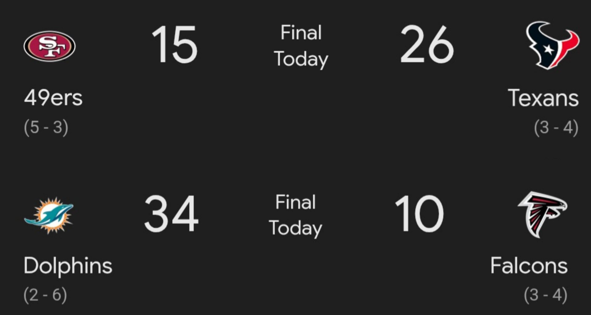 Did we just win our bye?