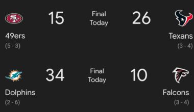 Did we just win our bye?