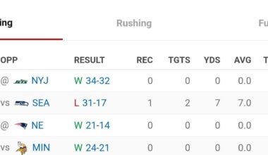 Proof Roman Wilson exists and we shouldn't target him
