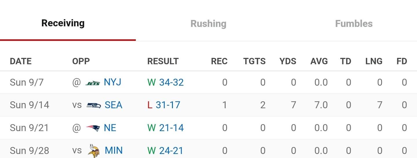 Proof Roman Wilson exists and we shouldn't target him