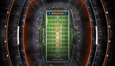 2025 - Stadium Schedule - Wk 4 - Bears (2-2)