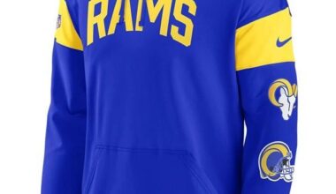 Anyone have this hoodie?