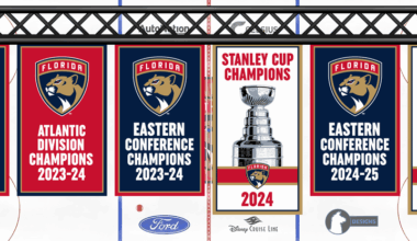 Remade all the Florida Panthers Banners