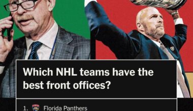 We asked executives who they felt were the league’s best-run clubs 👀