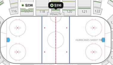 Best seats for sitting as close as possible to the ice?