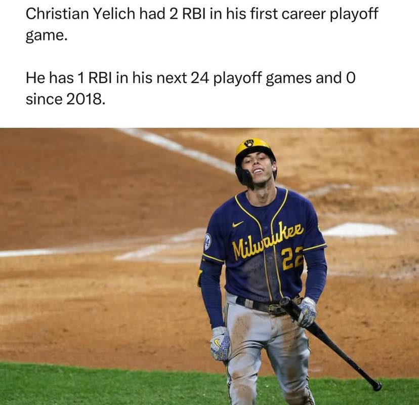 We need to talk about Christian Yelich